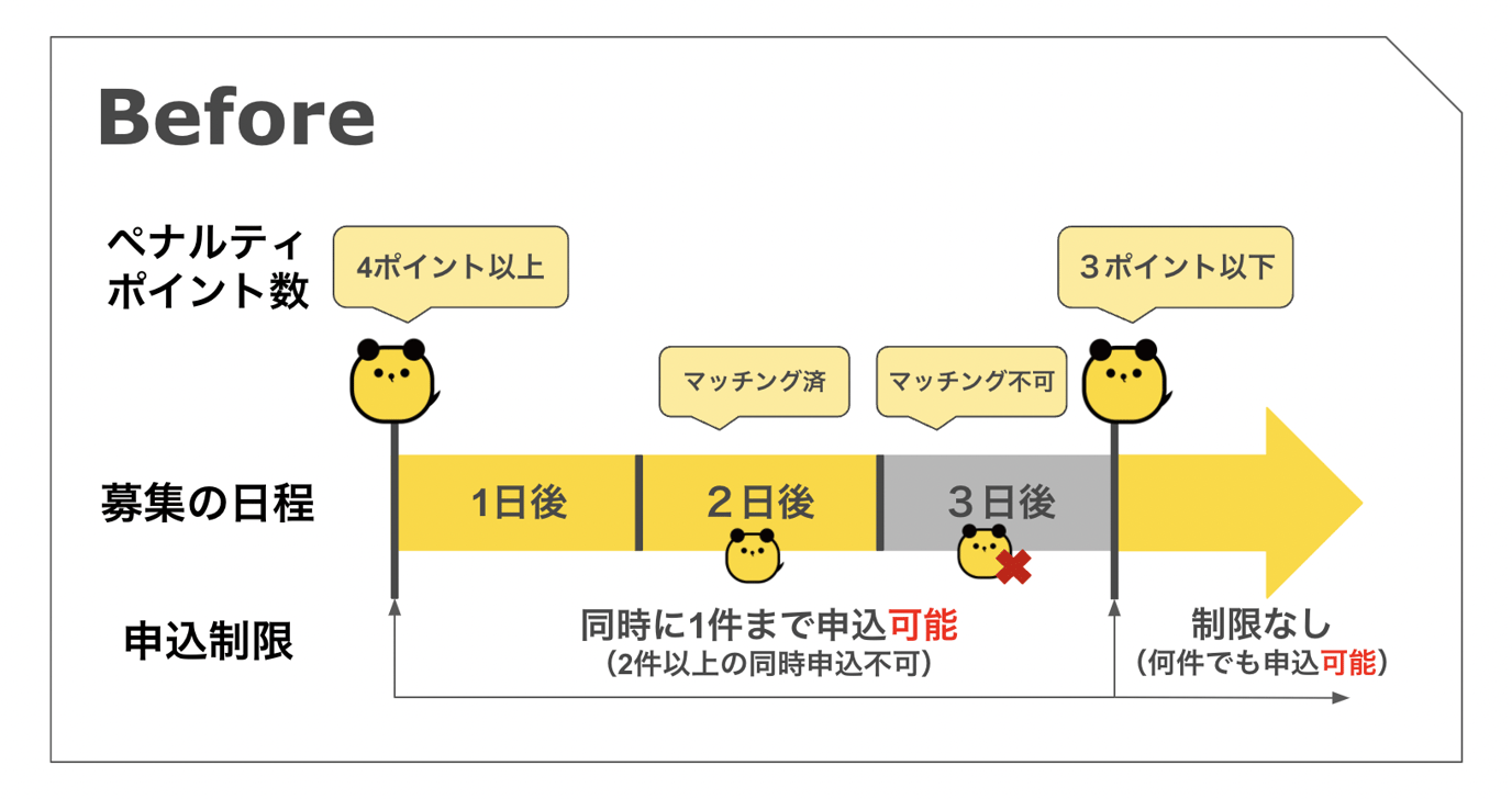 worker-mypage_oshirase-20230630-PS606.png