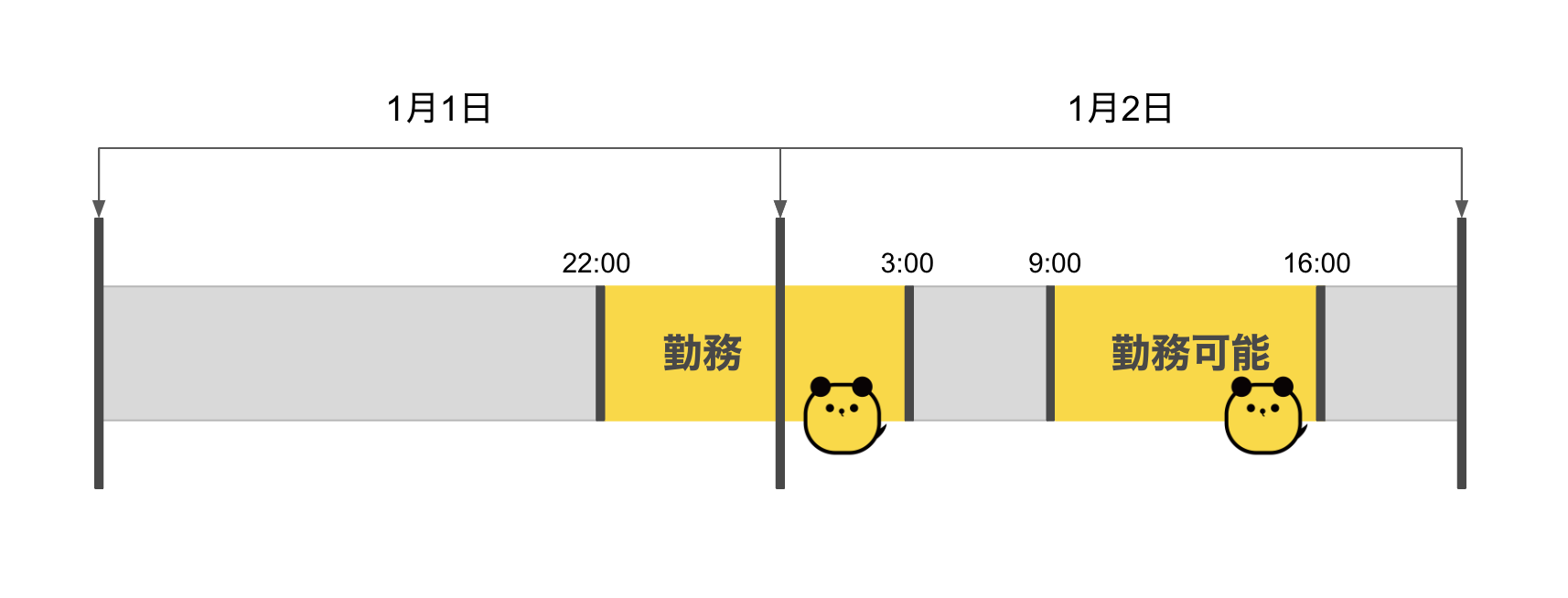 worker-sagasu_matching-20230630-PS457.png