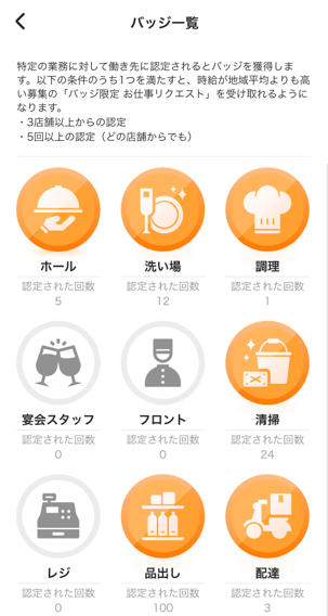 worker-sonohoka-review-20241028-SE002.png